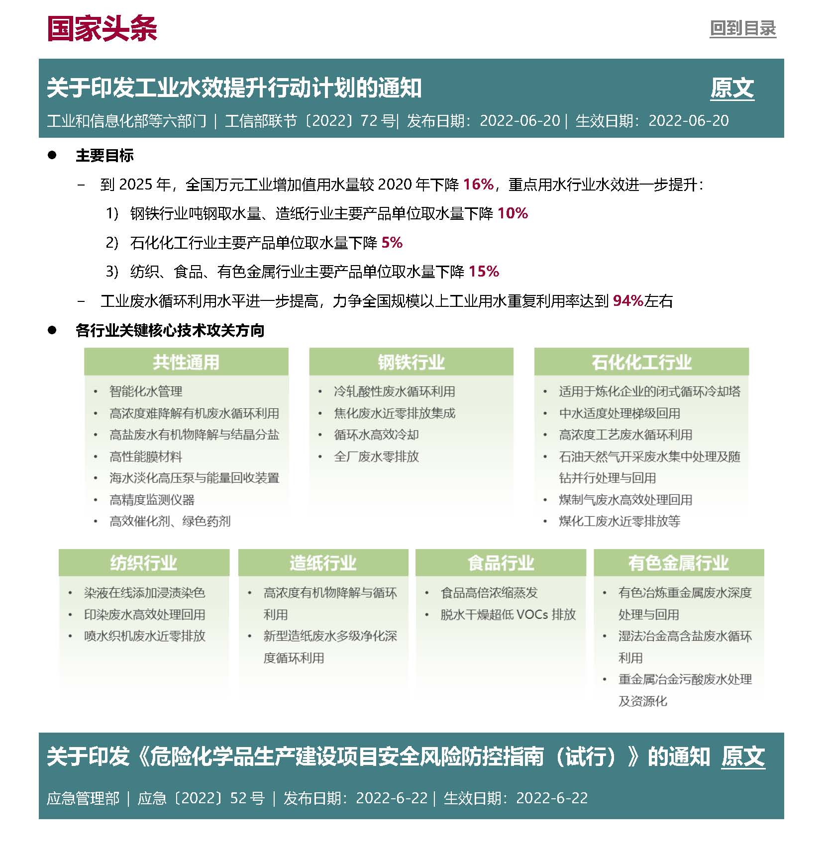 5-6月Anew&nbsp;E&EHS&nbsp;Reg&nbsp;Update Final_页面_02.jpg