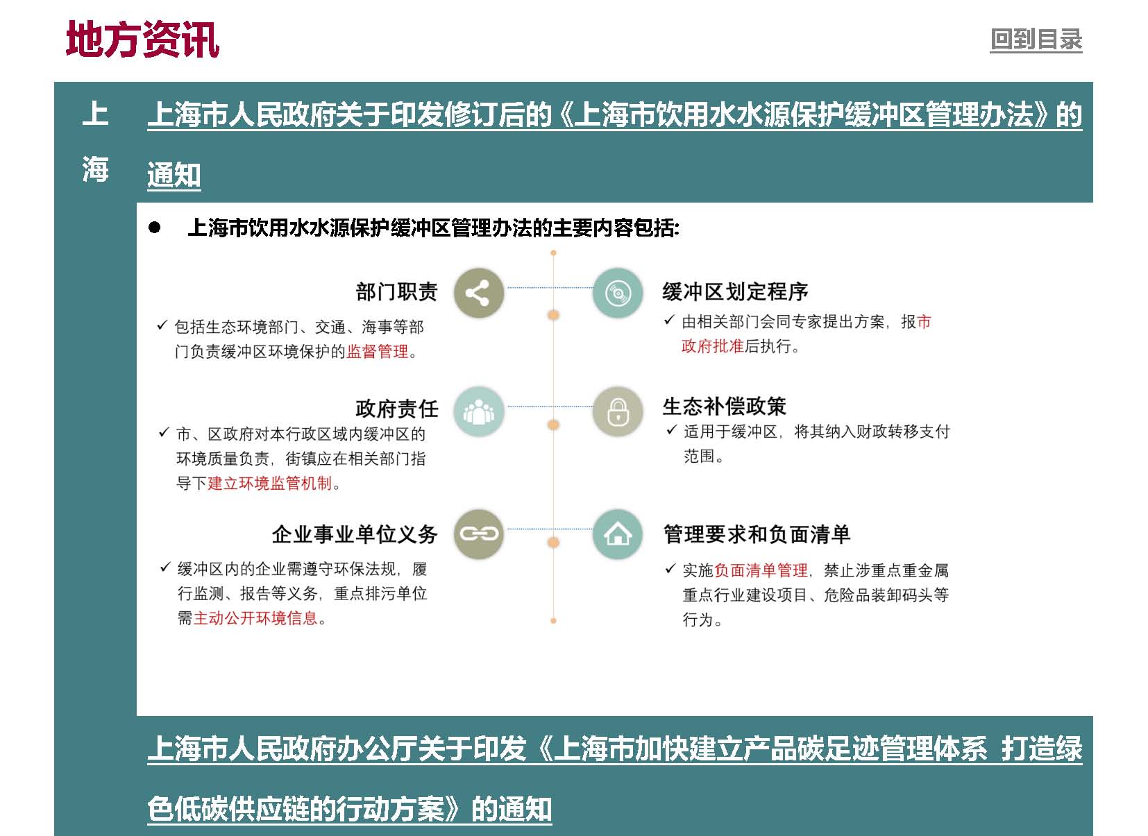 Anew&nbsp;E&EHS&nbsp;Reg&nbsp;Update&nbsp;3-2024_页面_4.jpg