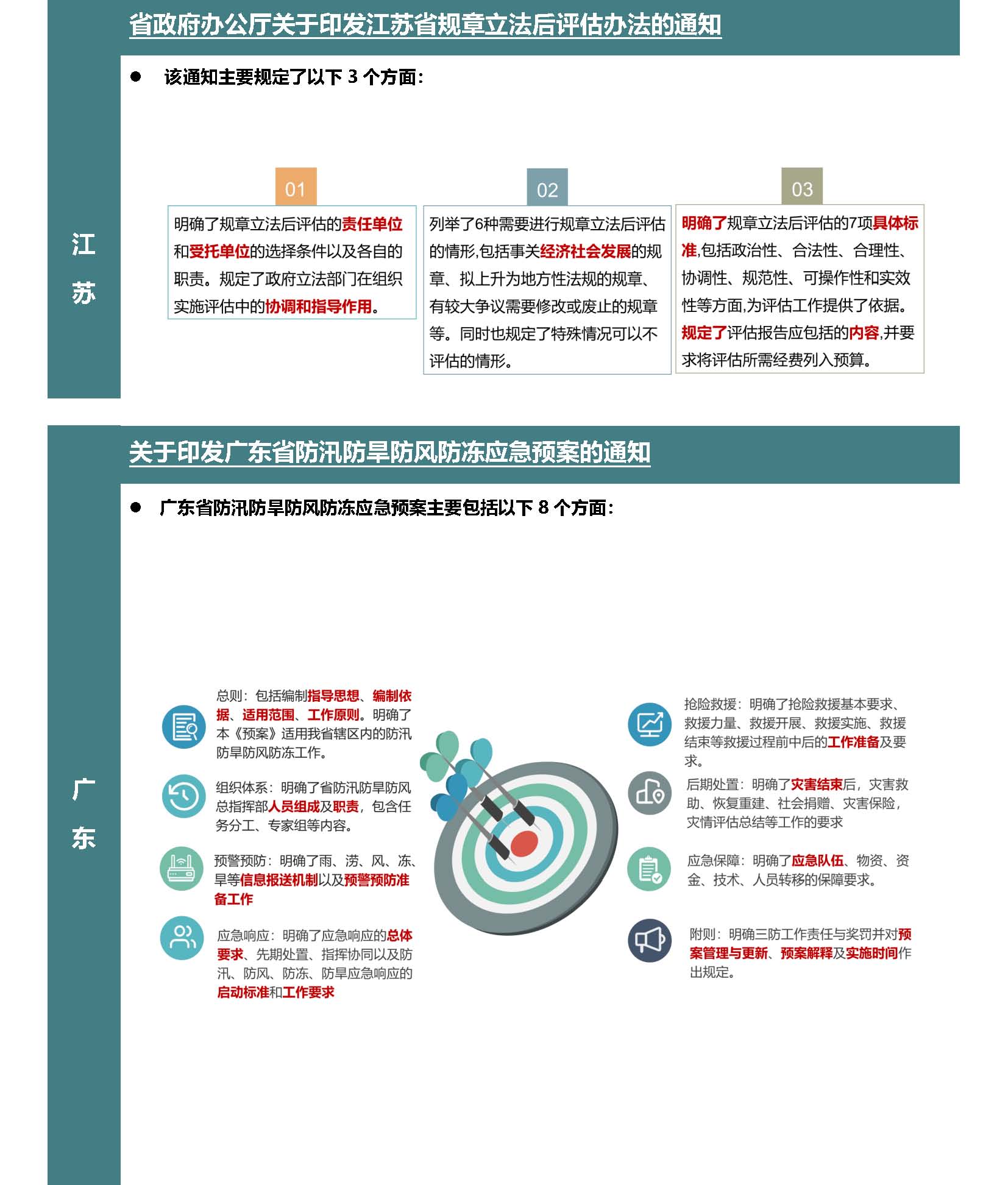 Anew&nbsp;E&EHS&nbsp;Reg&nbsp;Update 5-2024_页面_5.jpg