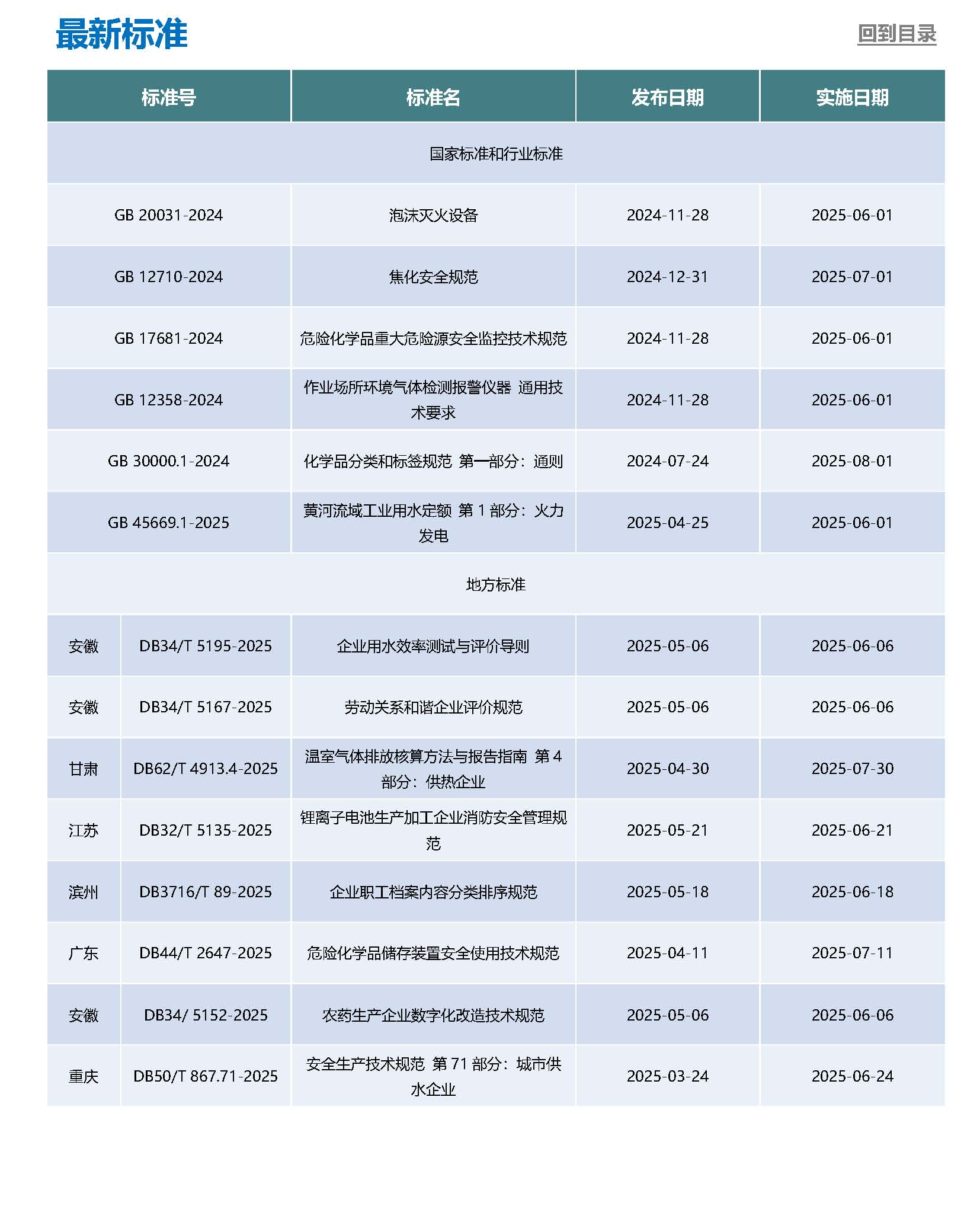 X月月报_页面_6.jpg