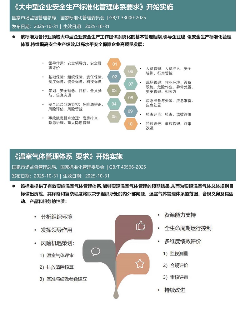 11月月报_页面_3.jpg