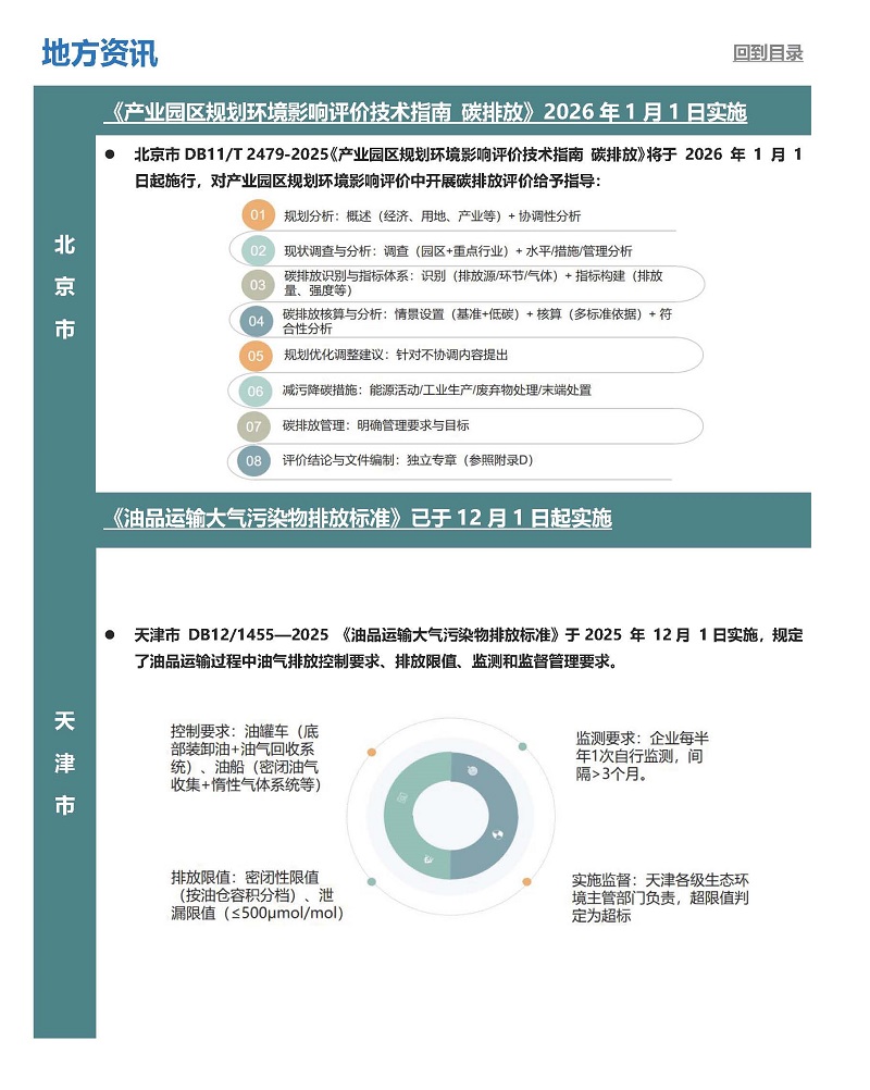 12月月报_页面_4.jpg