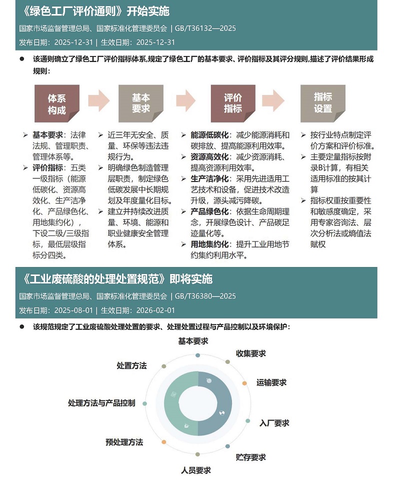1月月报_页面_3.jpg