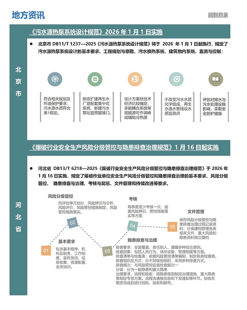 1月月报_页面_4.jpg