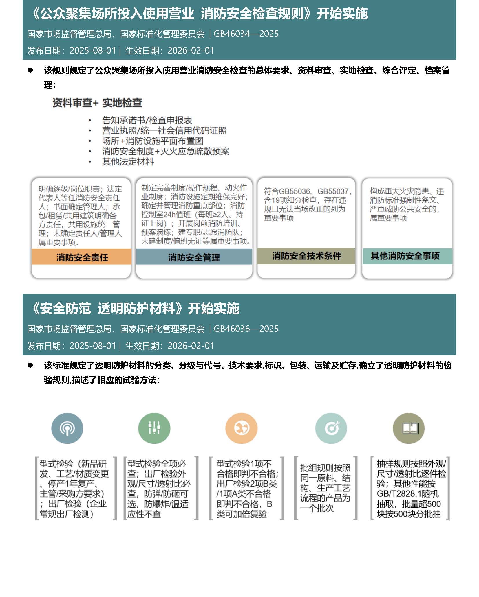 2月月报_页面_3.jpg