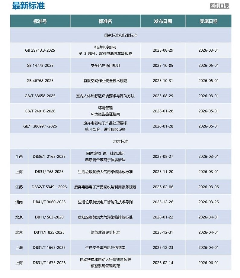 3月月报_页面_6.jpg