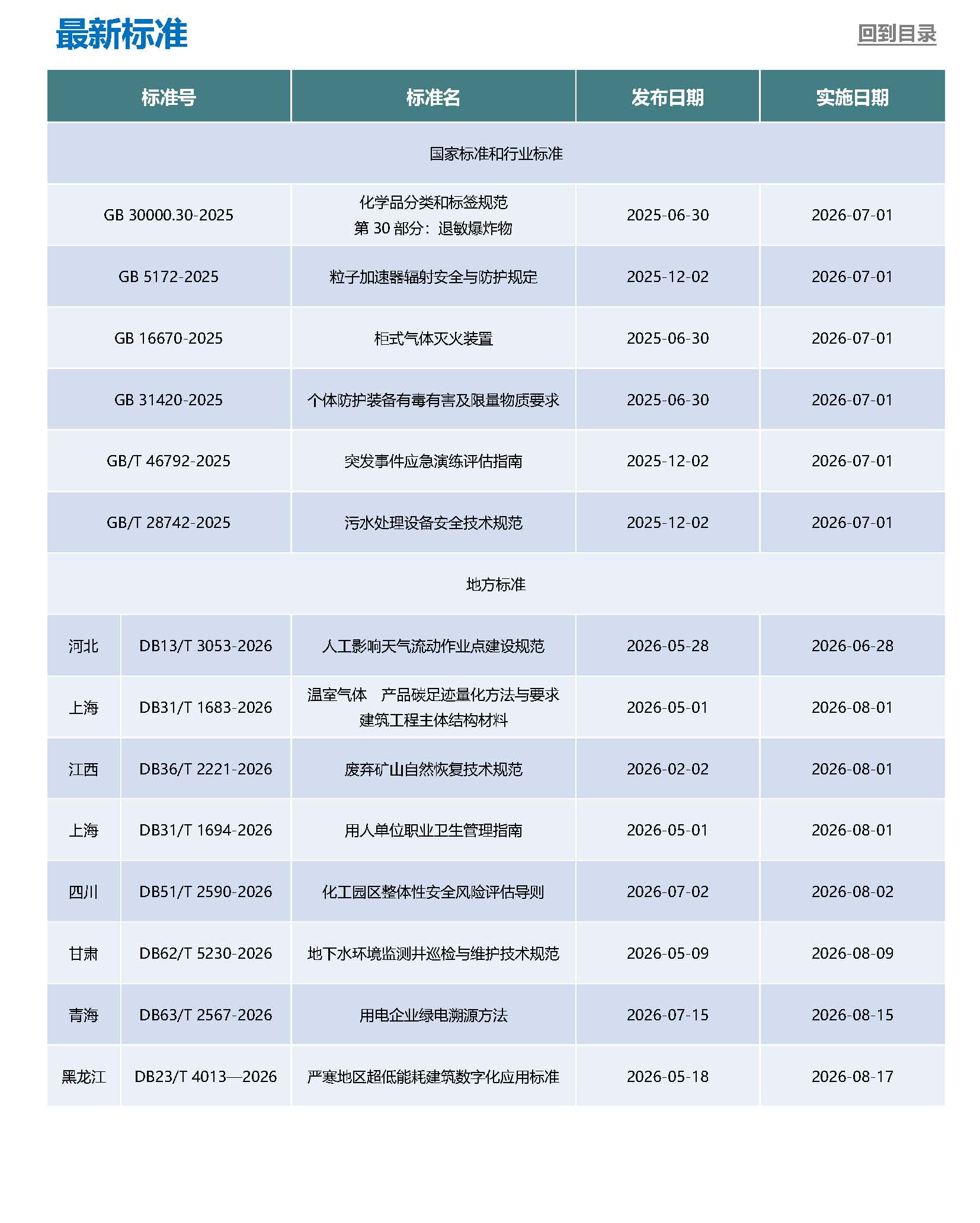 7月月报(1)_页面_6.jpg