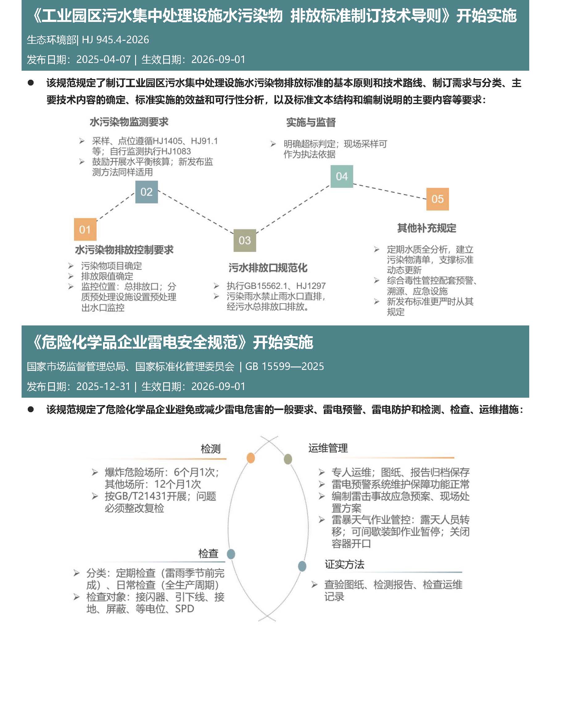 9月月报_页面_3.jpg