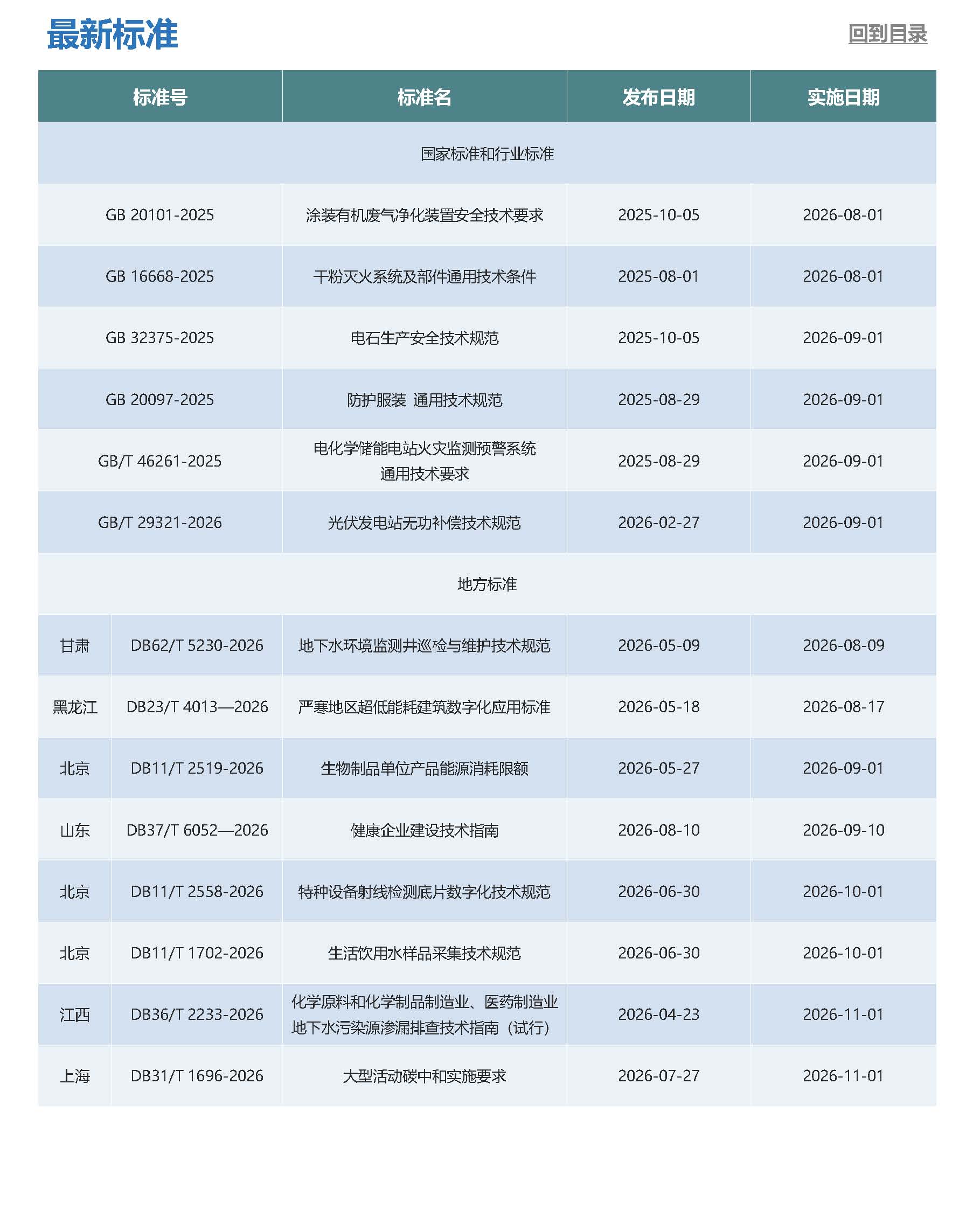 9月月报_页面_6.jpg